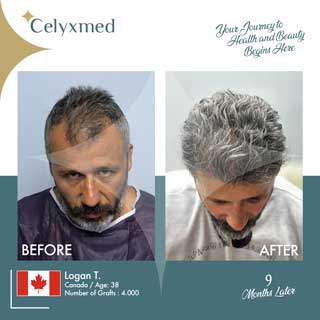 Celyxmed